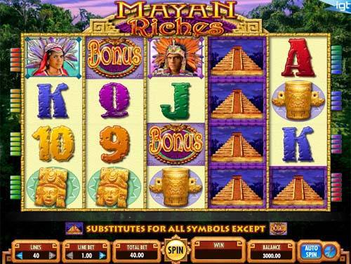 Mayan Riches slot